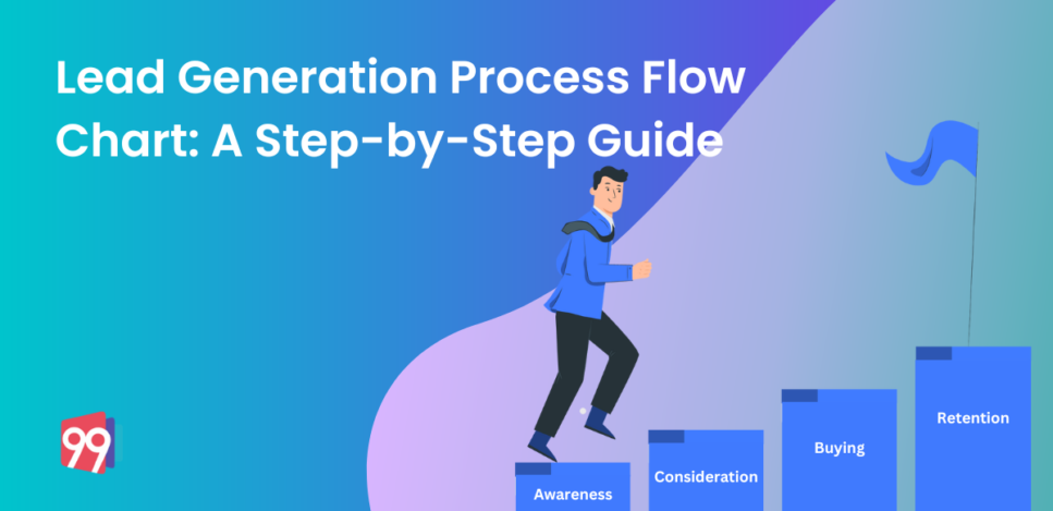 Lead Generation Process Flow Chart Full Guide